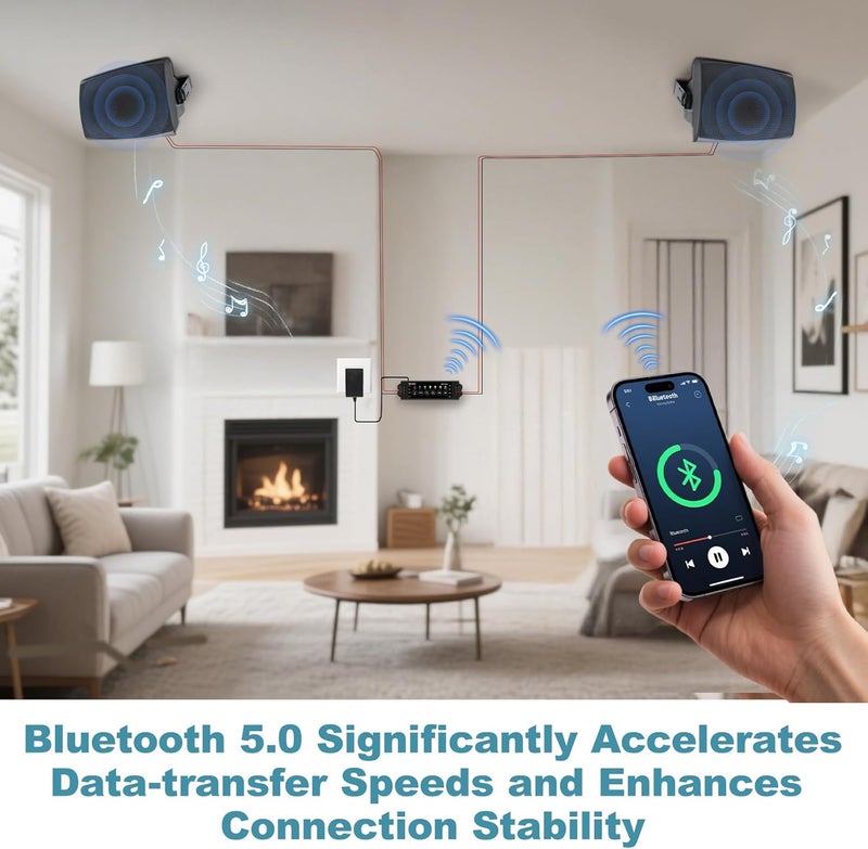 Herdio 4-Channel Bluetooth Amplifier Receiver - 200W Total Power (40W/Channel) with 24V5A Power Supply, IR Remote Control & Power-Off Memory - Ideal for Home, Garage, Ceiling & Passive Speakers - Image 2